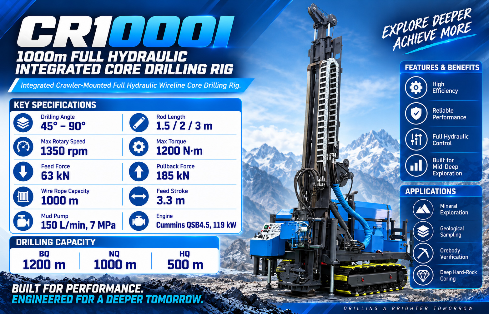 CR1000I Perforadora de testigos integrada
