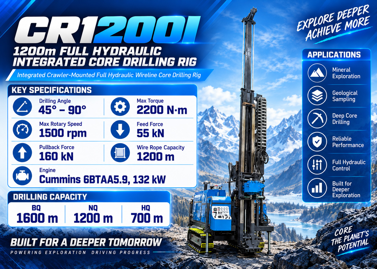 CR1200I Perforadora de testigos integrada