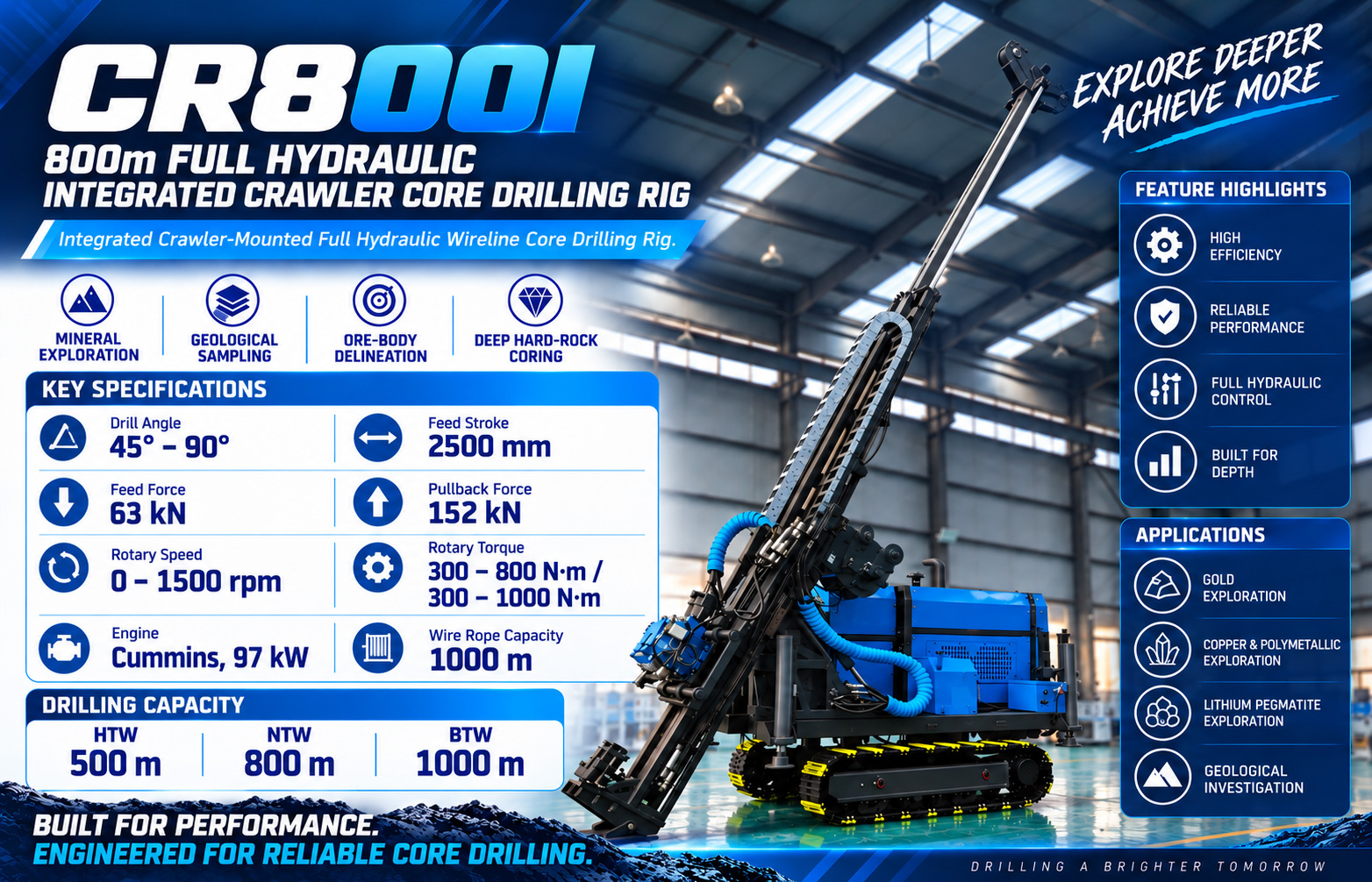 CR800I Perforadora de testigos integrada