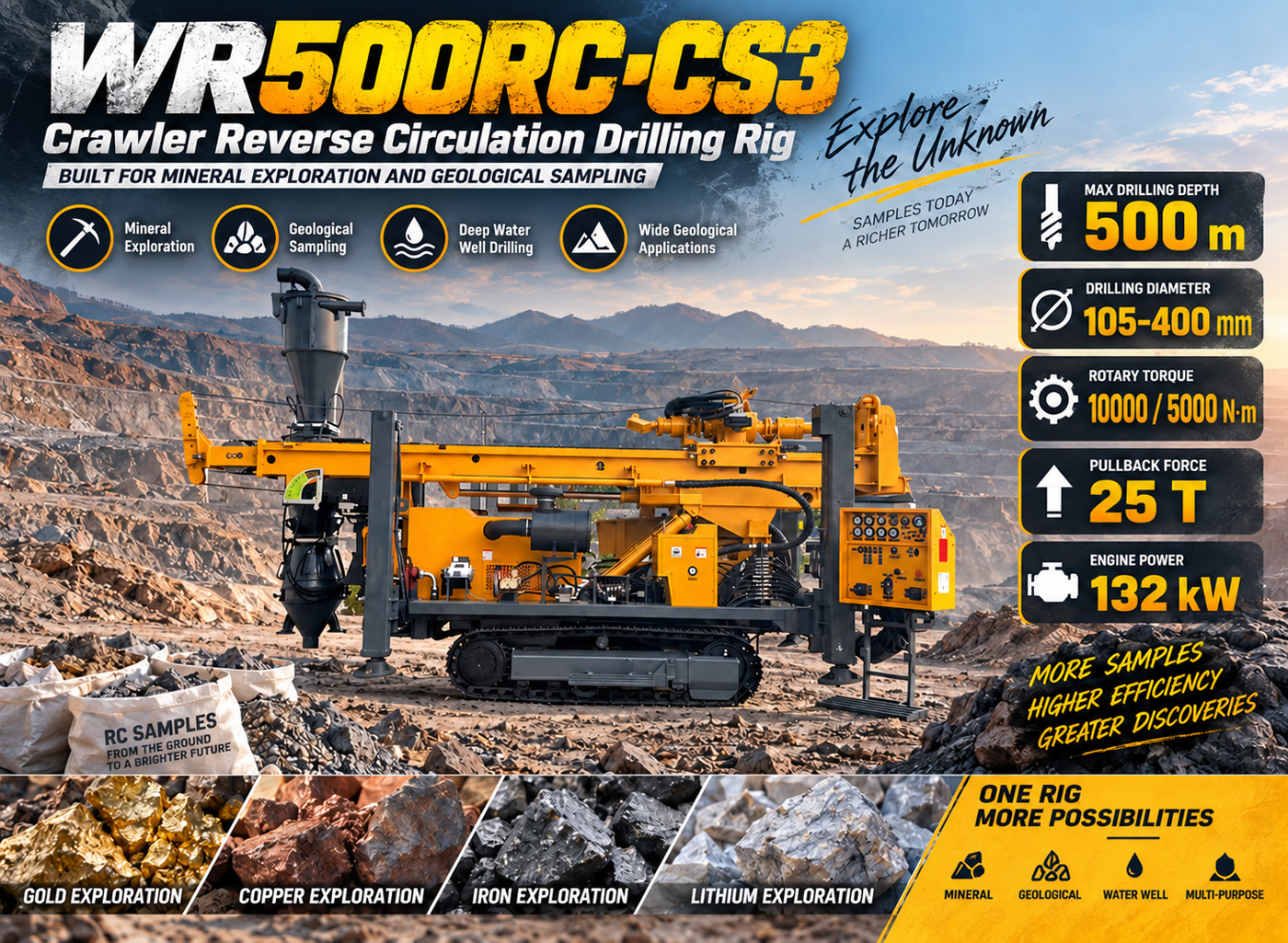 WR500RC-CS3 Perforadora de circulación inversa