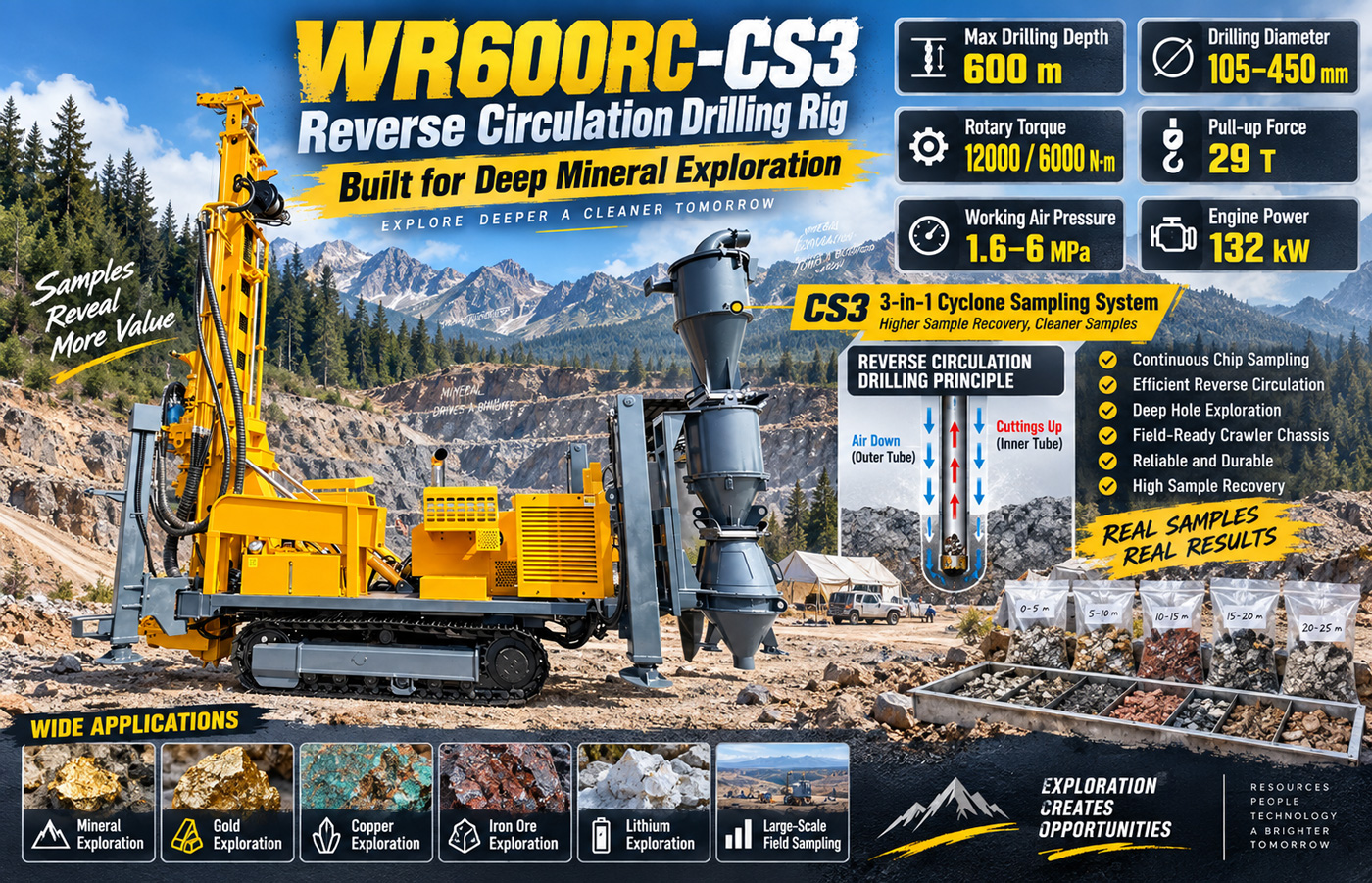 WR600RC-CS3 Perforadora de circulación inversa