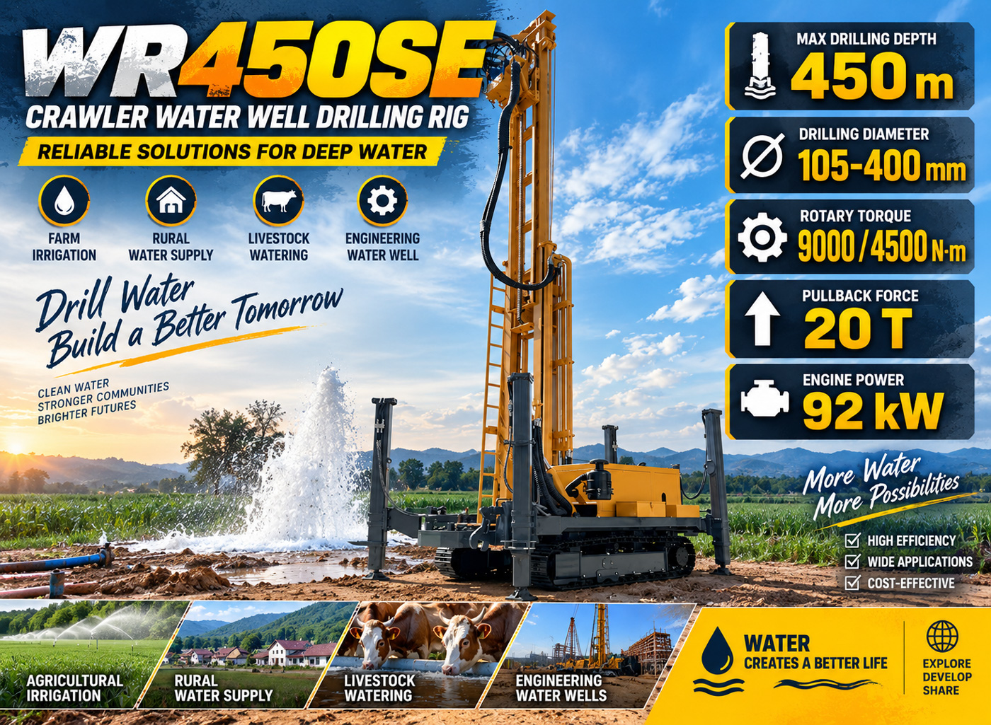 WR450SE Perforadora para pozos de agua sobre orugas