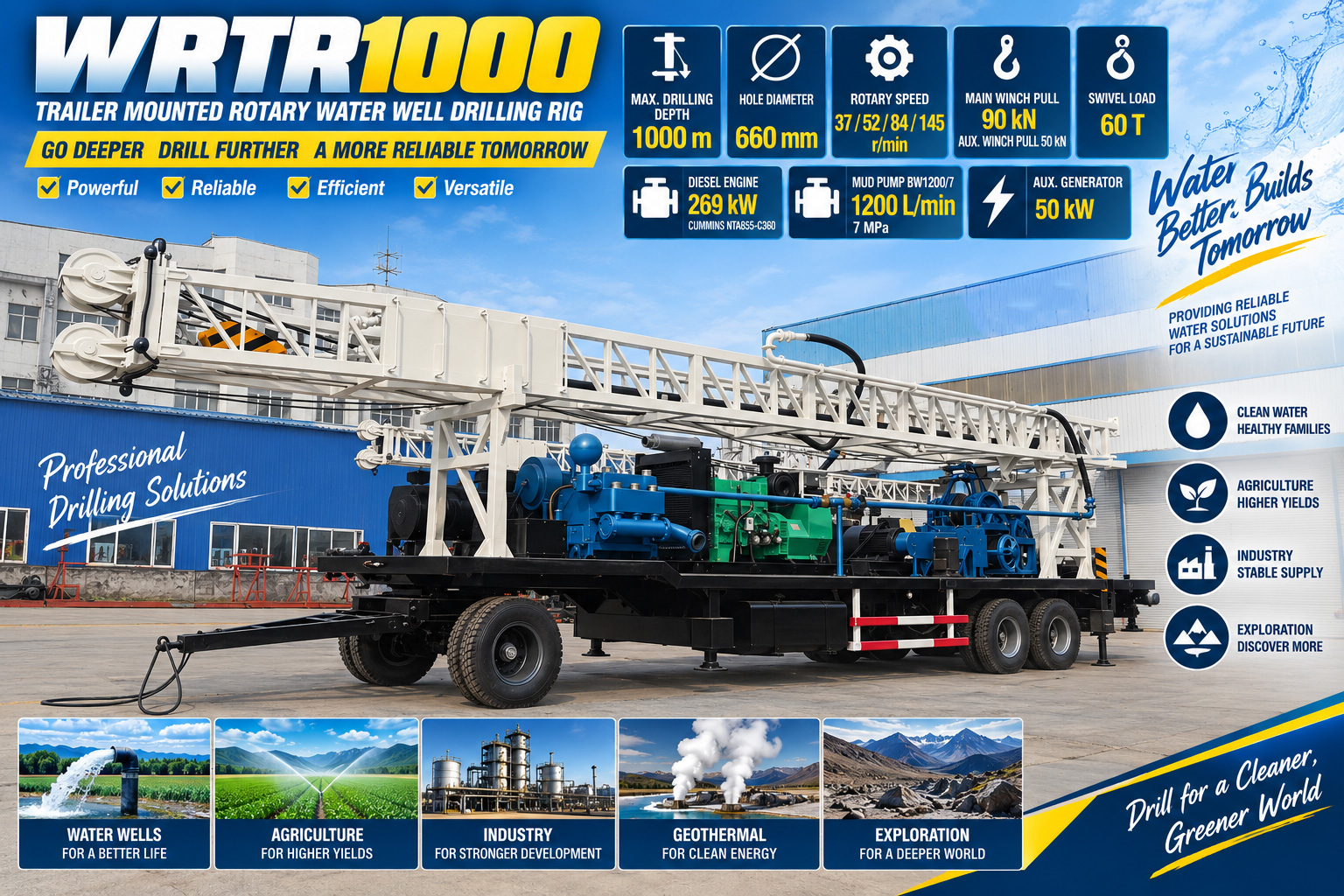 WRTR1000 Perforadora para pozos de agua de tipo remolque